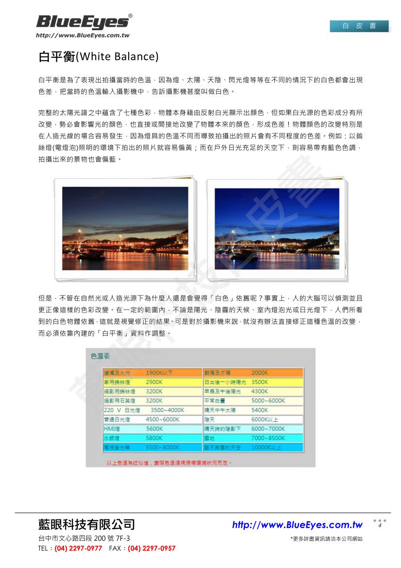 摄影机常用参数说明与实际用途