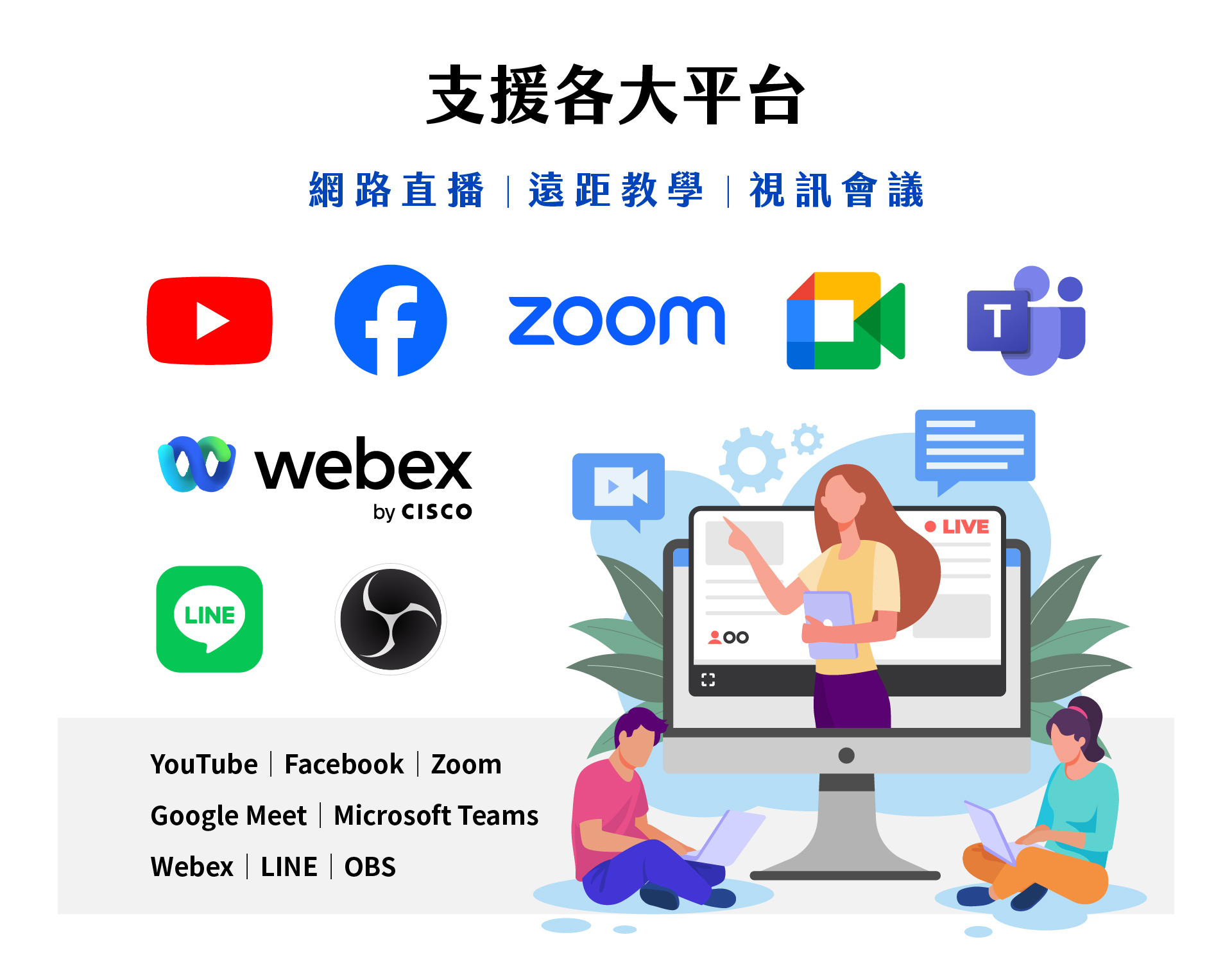 iCam Ultra摄影机支持多平台直播与远距教学的示意图，包含YouTube、Facebook、Zoom、Google Meet、Teams、Webex、LINE、OBS等。