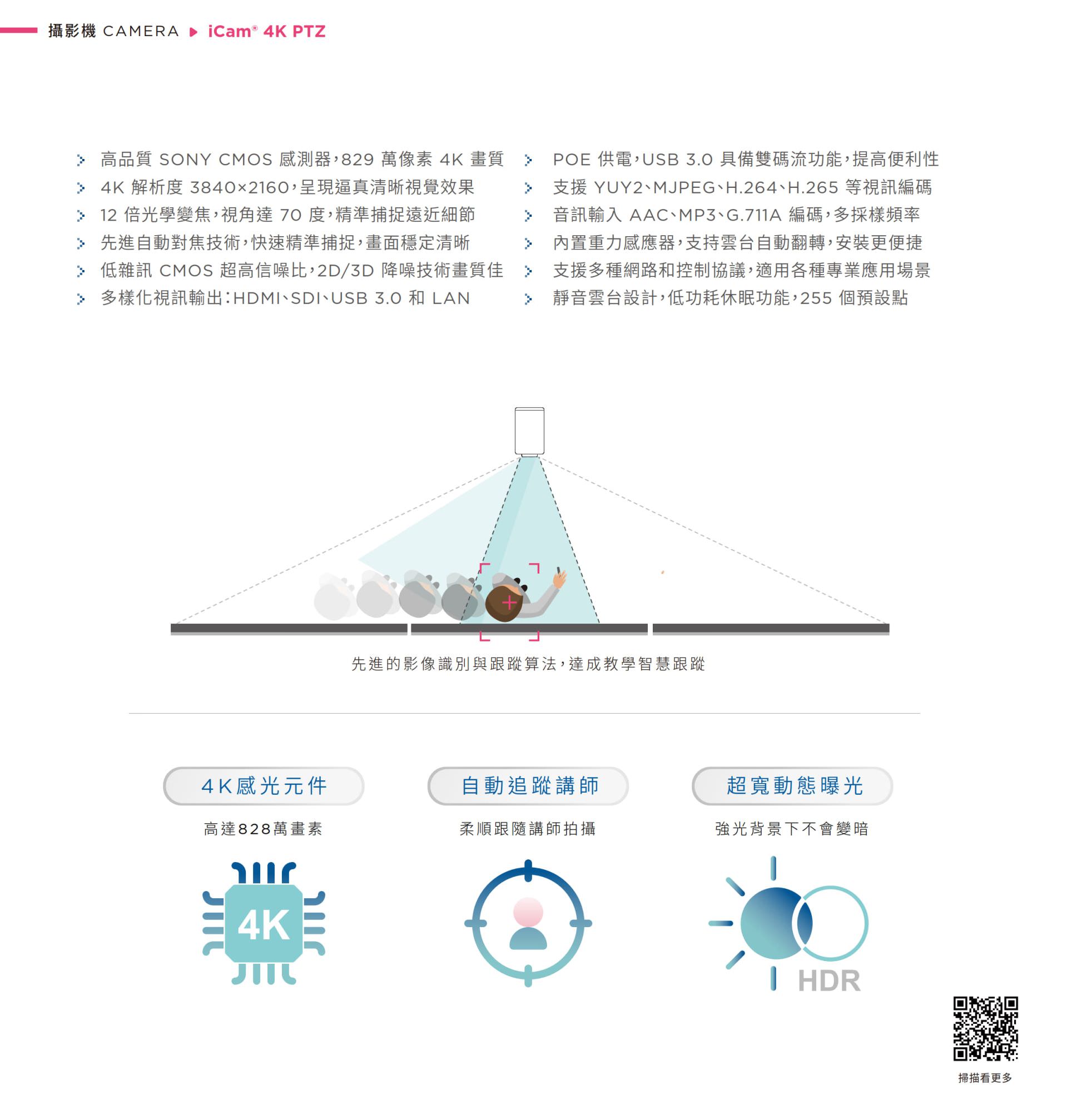 iCam 4K PTZ 教学摄影机采用 SONY CMOS 传感器与 828 万像素高品质 4K 分辨率，搭载自动追踪讲师功能与 12 倍光学变焦，具备超宽动态补光 HDR 技术即使背光也清淅，支持 HDMI、SDI、USB 3.0、LAN 等多种输出，内置麦克风支持 AAC、MP3、G.711 录音与双串流直播，支持 OBS、YouTube、Facebook Live 串流平台，是远距教学、会议录影与医疔直播的高性能 4K 自动追踪摄影机首选。