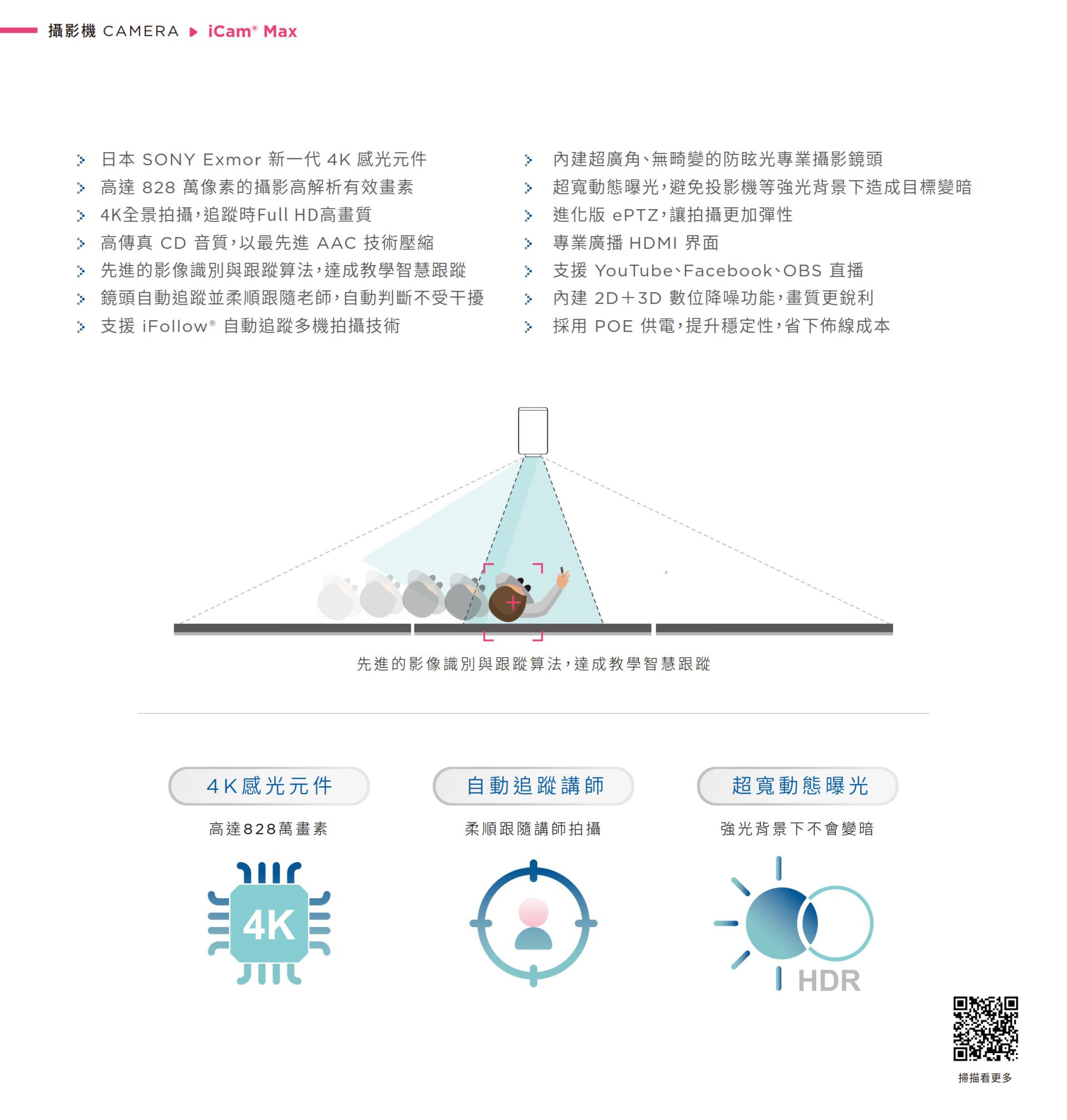 iCam Max 4K 智能型摄影机支持 AI 自动追踪讲师与 ePTZ 电子云台取景,搭载 828 万像素 SONY 感光组件与 HDR 补光技术,在复杂光源环境下仍能稳定录影,具备 AAC 音频编码、高传真 CD 音质、POE 供电与 HDMI 专业输出介面,支持 YouTube、Facebook Live、OBS 等主流直播平台,并整合 2D+3D 降噪与无缝切换能力,是远距教学与混成课程的高性能自动追踪解决方案。