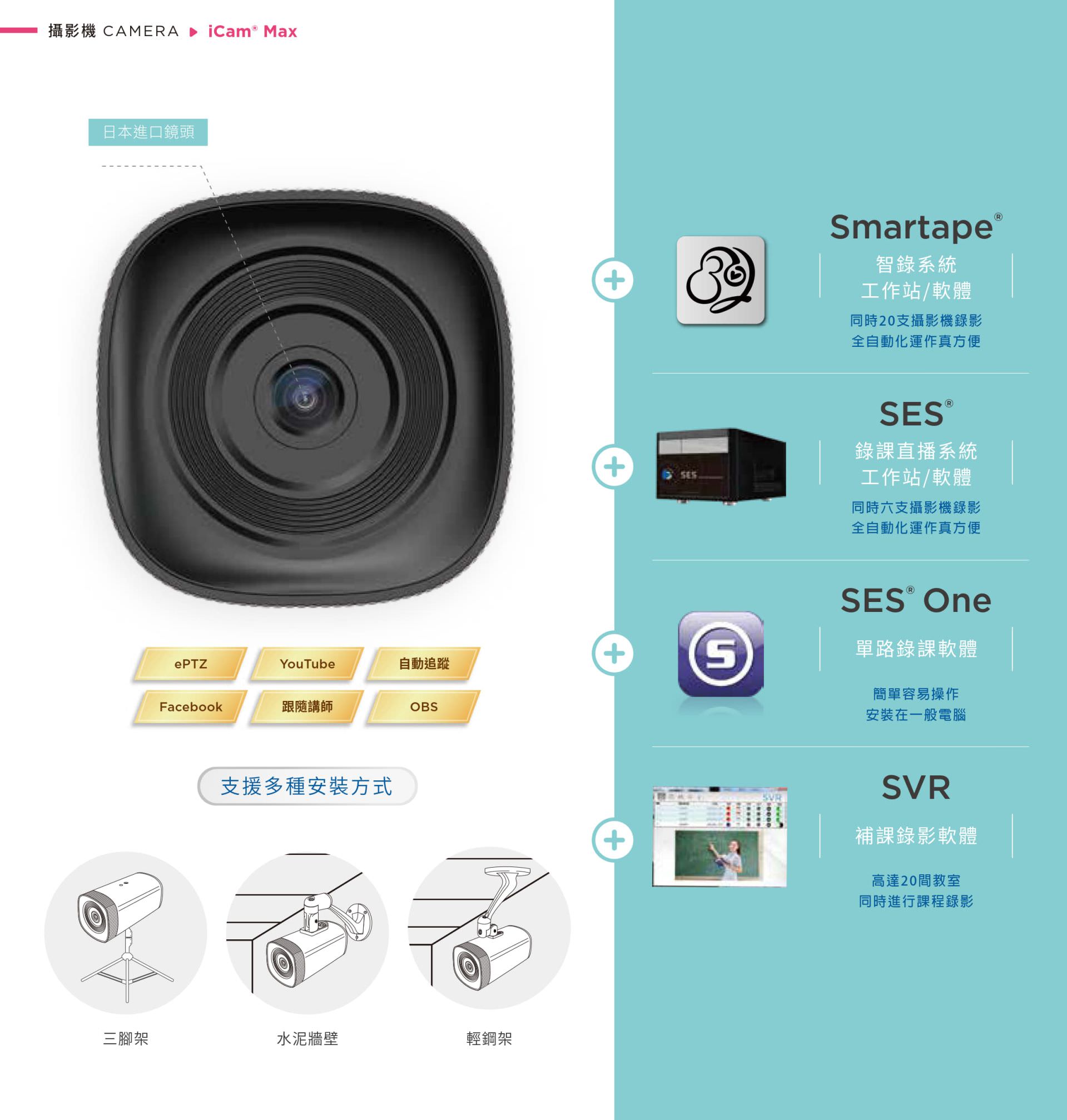 iCam Max 4K 智能型摄影机支持 AI 自动追踪与 ePTZ 灵活构图功能,内置日本进口高端镜头与 OBS、YouTube、Facebook 串流兼容,整合 Smartape 智录、SES One 单机录课与 SVR 补课平台系统,提供三脚架、壁挂与天花板多样安装方式,满足校园、企业与直播项目应用,是高性能、高弹性教学摄影机方案首选。