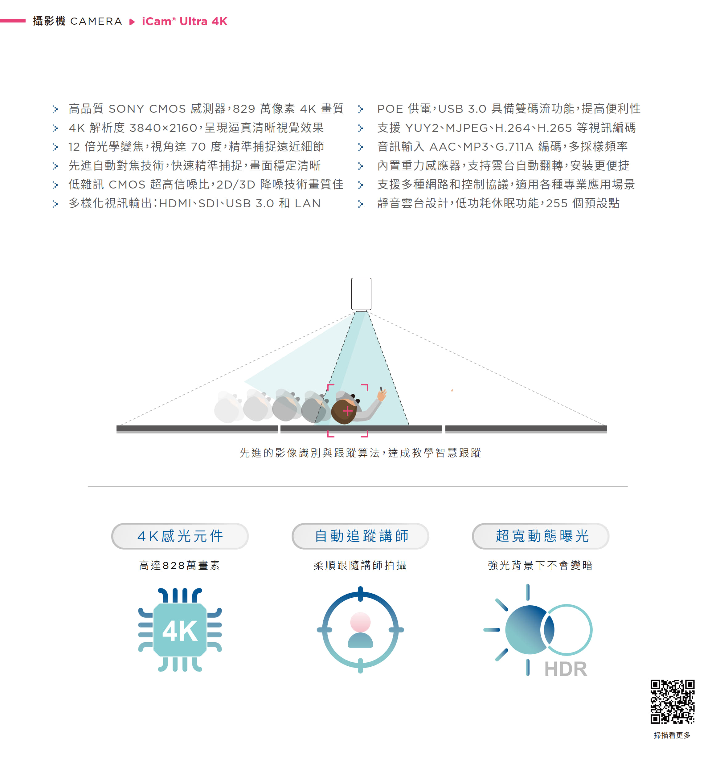 iCam Ultra 教学摄影机采用 SONY CMOS 传感器与 828 万像素高品质 4K 分辨率，搭载自动追踪讲师功能与 12 倍光学变焦，具备超宽动态补光 HDR 技术即使背光也清淅，支持 HDMI、SDI、USB 3.0、LAN 等多种输出，内置麦克风支持 AAC、MP3、G.711 录音与双串流直播，支持 OBS、YouTube、Facebook Live 串流平台，是远距教学、会议录影与医疔直播的高性能 4K 自动追踪摄影机首选。