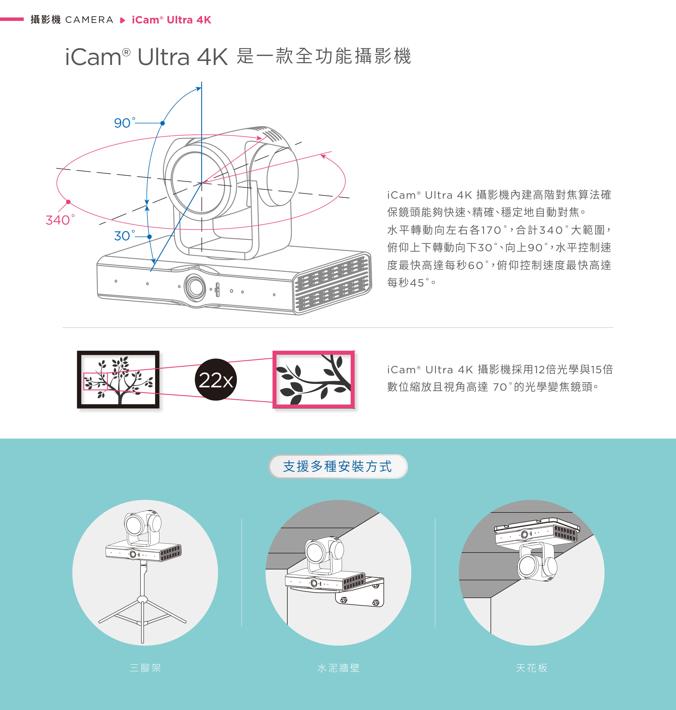 iCam Ultra 采用先进 AI 人形追踪技术，可在单台摄影机下自动切换多位讲者追踪，或由多台摄影机分工追踪不同对象，确保画面不混肴不中断，特别适用于教育讲座、研讨会与实况转播，搭载 4K 高解析画质与精准追焦与定位演算，免人力控镜也能同步拍摄多位讲者，是自动化录影系统中不可或缺的专业级 4K 自动追踪摄影机。