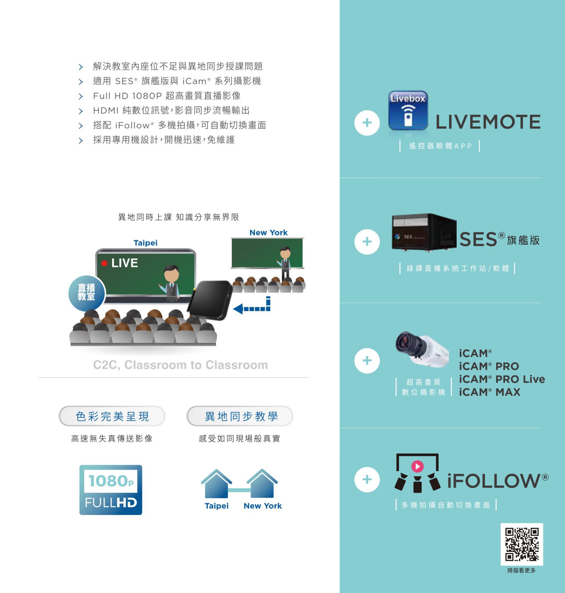 Livebox 搭配 iCam 系列摄影机与 iFollow 多机追拍技术，可实现 C2C 异地同步教学应用，透过 Full HD 1080P 高画质串流与 HDMI 音视频同步输出，整合 SES 录课系统与 LiveMote 手机遥控操作，可远程控制切换直播画面与频道，是解决教室座位不足与远距同步交互教学的完整影音串流平台。