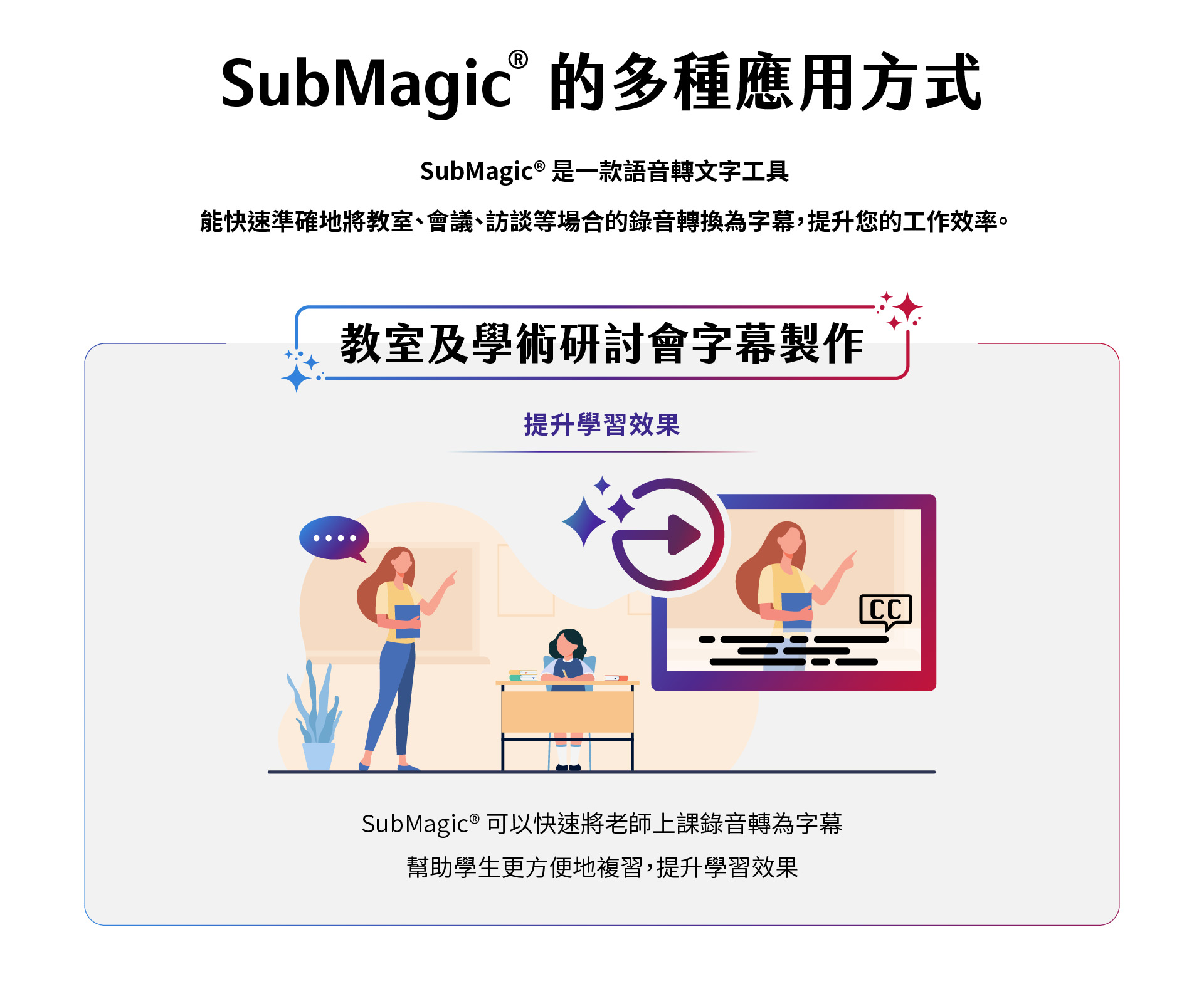 SubMagic专为教室与学术研讨会设计的语音转字幕工具，能快速将课堂讲解或会议录音转换为精准字幕，帮助学生轻松复习，提升学习效率，让学习不再有障碍。