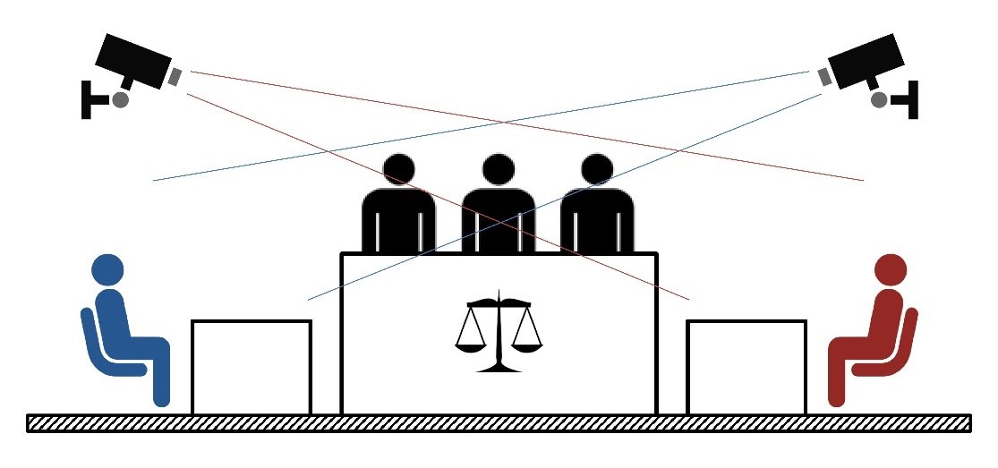 法庭录影规划指南