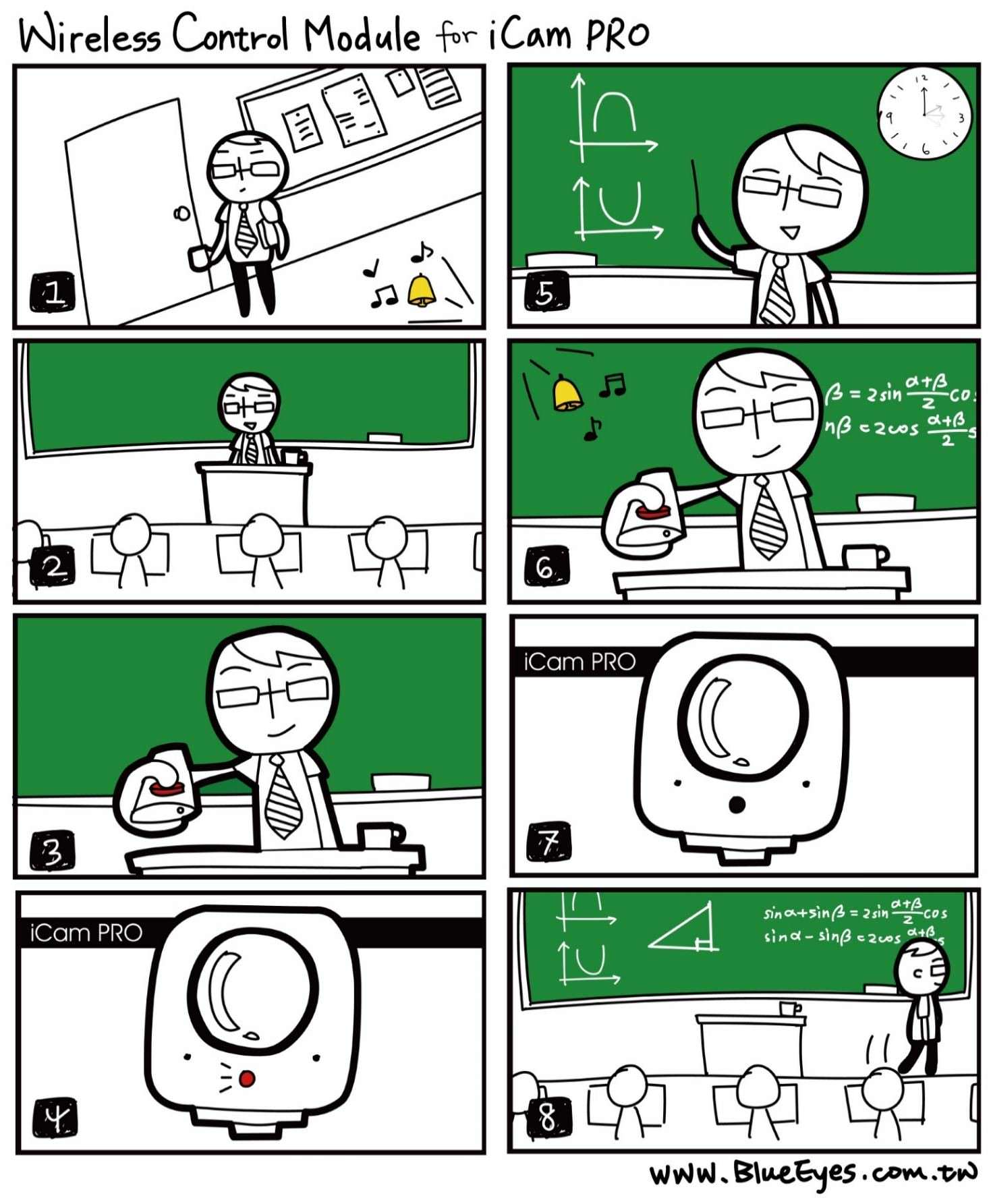 WCM无线遥控模块